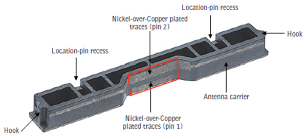 Mobile product package 
